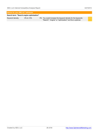 SEO, LLC Internet Competitive Analysis Report 4/27/2014
Advice for your IMG ALT attributes
Search term: "Search engine optimization"
Keyword density: 0% to 12% 0% You could increase the keyword density for the keywords
"Search", "engine" or "optimization" but this is optional.
<
Created by SEO, LLC 26 of 64 http://www.SplinternetMarketing.com
 