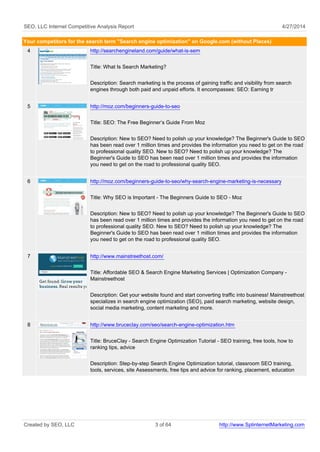SEO, LLC Internet Competitive Analysis Report 4/27/2014
Your competitors for the search term "Search engine optimization" on Google.com (without Places)
4 http://searchengineland.com/guide/what-is-sem
Title: What Is Search Marketing?
Description: Search marketing is the process of gaining traffic and visibility from search
engines through both paid and unpaid efforts. It encompasses: SEO: Earning tr
5 http://moz.com/beginners-guide-to-seo
Title: SEO: The Free Beginner’s Guide From Moz
Description: New to SEO? Need to polish up your knowledge? The Beginner's Guide to SEO
has been read over 1 million times and provides the information you need to get on the road
to professional quality SEO. New to SEO? Need to polish up your knowledge? The
Beginner's Guide to SEO has been read over 1 million times and provides the information
you need to get on the road to professional quality SEO.
6 http://moz.com/beginners-guide-to-seo/why-search-engine-marketing-is-necessary
Title: Why SEO is Important - The Beginners Guide to SEO - Moz
Description: New to SEO? Need to polish up your knowledge? The Beginner's Guide to SEO
has been read over 1 million times and provides the information you need to get on the road
to professional quality SEO. New to SEO? Need to polish up your knowledge? The
Beginner's Guide to SEO has been read over 1 million times and provides the information
you need to get on the road to professional quality SEO.
7 http://www.mainstreethost.com/
Title: Affordable SEO & Search Engine Marketing Services | Optimization Company -
Mainstreethost
Description: Get your website found and start converting traffic into business! Mainstreethost
specializes in search engine optimization (SEO), paid search marketing, website design,
social media marketing, content marketing and more.
8 http://www.bruceclay.com/seo/search-engine-optimization.htm
Title: BruceClay - Search Engine Optimization Tutorial - SEO training, free tools, how to
ranking tips, advice
Description: Step-by-step Search Engine Optimization tutorial, classroom SEO training,
tools, services, site Assessments, free tips and advice for ranking, placement, education
Created by SEO, LLC 3 of 64 http://www.SplinternetMarketing.com
 