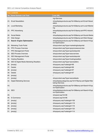 SEO, LLC Internet Competitive Analysis Report 4/27/2014
Your contents
No. Same Domain Link Text Link URL
ing+Services
23. Email Newsletters /shopdisplayproducts.asp?id=49&amp;cat=Email+Newsl
etters
24. Local Marketing /shopdisplayproducts.asp?id=52&amp;cat=Local+Market
ing
25. PPC Advertising /shopdisplayproducts.asp?id=51&amp;cat=PPC+Adverti
sing
26. Social Media /shopdisplayproducts.asp?id=50&amp;cat=Social+Media
27. Web Design /shopdisplayproducts.asp?id=53&amp;cat=Web+Design
28. Search Engine Optimization /shopdisplayproducts.asp?id=39&amp;cat=Search+Engi
ne+Optimization
29. Marketing Tools Portal /shopcontent.asp?type=marketingtoolsportal
30. PPC Process Overview /shopcontent.asp?type=ppcprocessoverview
31. PPC Management Portal /shopcontent.asp?type=ppctoolsportal
32. SEO Process Overview /shopcontent.asp?type=seooverview
33. SEO Management Portal /shopcontent.asp?type=seotoolsportal
34. Hosting Resellers /shopcontent.asp?type=hostingresellers
35. SEO & Digital Media Marketing Resellers /shopcontent.asp?type=seoresellers
36. [empty] /shopquery.asp?catalogid=96
37. Details /shopquery.asp?catalogid=96
38. [empty] /shopquery.asp?catalogid=97
39. Details /shopquery.asp?catalogid=97
40. [empty] /
41. [empty] /shopcontent.asp?type=seorssfeeds
42. Digital Marketing Services /shopdisplaycategories.asp?id=47&amp;cat=Digital+Mar
keting+Services
43. /shopdisplayproducts.asp?id=39&amp;cat=Search+Engi
ne+Optimization
44. SEO /shopdisplayproducts.asp?id=39&amp;cat=Search+Engi
ne+Optimization
45. /shopexd.asp?id=96
46. E-Commerce /shopexd.asp?id=96
47. [empty] /shopquery.asp?catalogid=108
48. [empty] /shopquery.asp?catalogid=119
49. [empty] /shopquery.asp?catalogid=116
50. [empty] /shopquery.asp?catalogid=120
51. [empty] /shopquery.asp?catalogid=114
Created by SEO, LLC 32 of 64 http://www.SplinternetMarketing.com
 