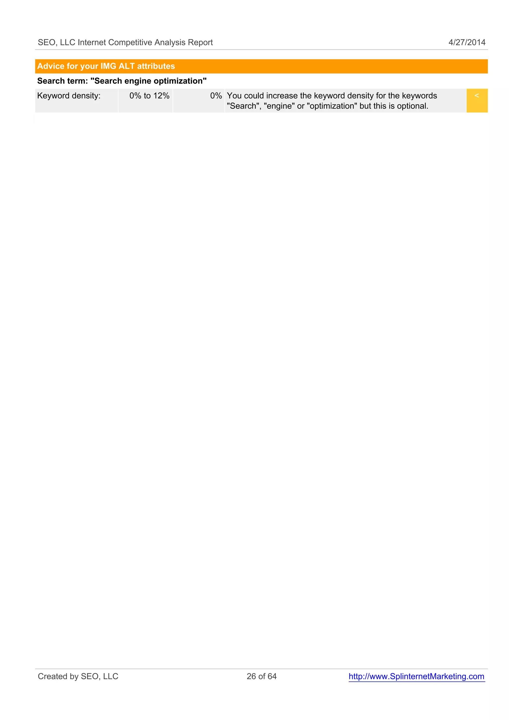 SEO, LLC Internet Competitive Analysis Report 4/27/2014 
Advice for your IMG ALT attributes 
Search term: "Search engine optimization" 
Keyword density: 0% to 12% 0% You could increase the keyword density for the keywords 
"Search", "engine" or "optimization" but this is optional. 
< 
Created by SEO, LLC 26 of 64 http://www.SplinternetMarketing.com 
 