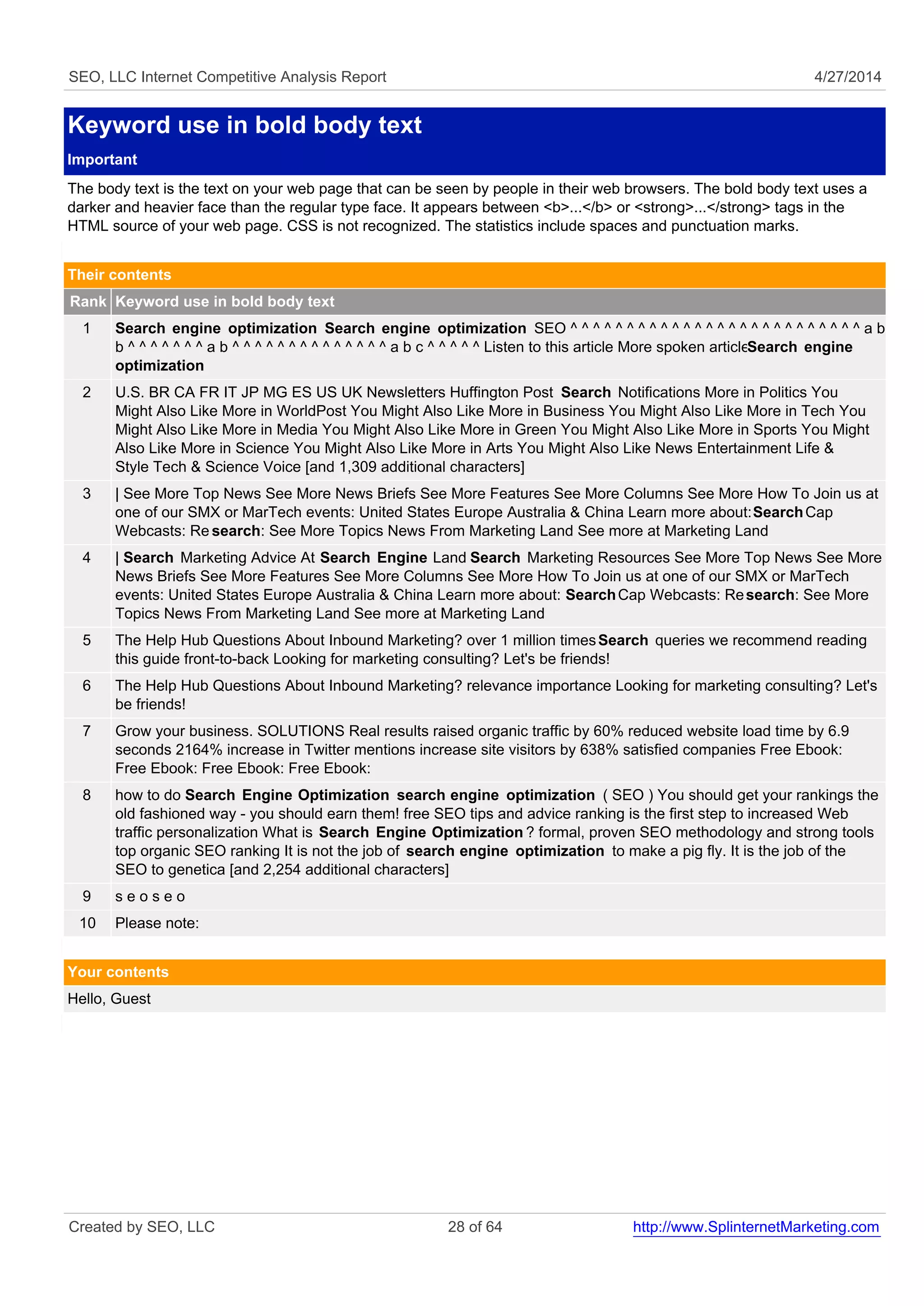 SEO, LLC Internet Competitive Analysis Report 4/27/2014 
Keyword use in bold body text 
Important 
The body text is the text on your web page that can be seen by people in their web browsers. The bold body text uses a 
darker and heavier face than the regular type face. It appears between <b>...</b> or <strong>...</strong> tags in the 
HTML source of your web page. CSS is not recognized. The statistics include spaces and punctuation marks. 
Their contents 
Rank Keyword use in bold body text 
1 Search engine optimization Search engine optimization SEO ^ ^ ^ ^ ^ ^ ^ ^ ^ ^ ^ ^ ^ ^ ^ ^ ^ ^ ^ ^ ^ ^ ^ ^ ^ ^ a b a 
b ^ ^ ^ ^ ^ ^ ^ a b ^ ^ ^ ^ ^ ^ ^ ^ ^ ^ ^ ^ ^ ^ a b c ^ ^ ^ ^ ^ Listen to this article More spoken articleSs earch engine 
optimization 
2 U.S. BR CA FR IT JP MG ES US UK Newsletters Huffington Post Search Notifications More in Politics You 
Might Also Like More in WorldPost You Might Also Like More in Business You Might Also Like More in Tech You 
Might Also Like More in Media You Might Also Like More in Green You Might Also Like More in Sports You Might 
Also Like More in Science You Might Also Like More in Arts You Might Also Like News Entertainment Life & 
Style Tech & Science Voice [and 1,309 additional characters] 
3 | See More Top News See More News Briefs See More Features See More Columns See More How To Join us at 
one of our SMX or MarTech events: United States Europe Australia & China Learn more about: SearchCap 
Webcasts: Re search: See More Topics News From Marketing Land See more at Marketing Land 
4 | Search Marketing Advice At Search Engine Land Search Marketing Resources See More Top News See More 
News Briefs See More Features See More Columns See More How To Join us at one of our SMX or MarTech 
events: United States Europe Australia & China Learn more about: SearchCap Webcasts: Research: See More 
Topics News From Marketing Land See more at Marketing Land 
5 The Help Hub Questions About Inbound Marketing? over 1 million times Search queries we recommend reading 
this guide front-to-back Looking for marketing consulting? Let's be friends! 
6 The Help Hub Questions About Inbound Marketing? relevance importance Looking for marketing consulting? Let's 
be friends! 
7 Grow your business. SOLUTIONS Real results raised organic traffic by 60% reduced website load time by 6.9 
seconds 2164% increase in Twitter mentions increase site visitors by 638% satisfied companies Free Ebook: 
Free Ebook: Free Ebook: Free Ebook: 
8 how to do Search Engine Optimization search engine optimization ( SEO ) You should get your rankings the 
old fashioned way - you should earn them! free SEO tips and advice ranking is the first step to increased Web 
traffic personalization What is Search Engine Optimization ? formal, proven SEO methodology and strong tools 
top organic SEO ranking It is not the job of search engine optimization to make a pig fly. It is the job of the 
SEO to genetica [and 2,254 additional characters] 
9 s e o s e o 
10 Please note: 
Your contents 
Hello, Guest 
Created by SEO, LLC 28 of 64 http://www.SplinternetMarketing.com 
 