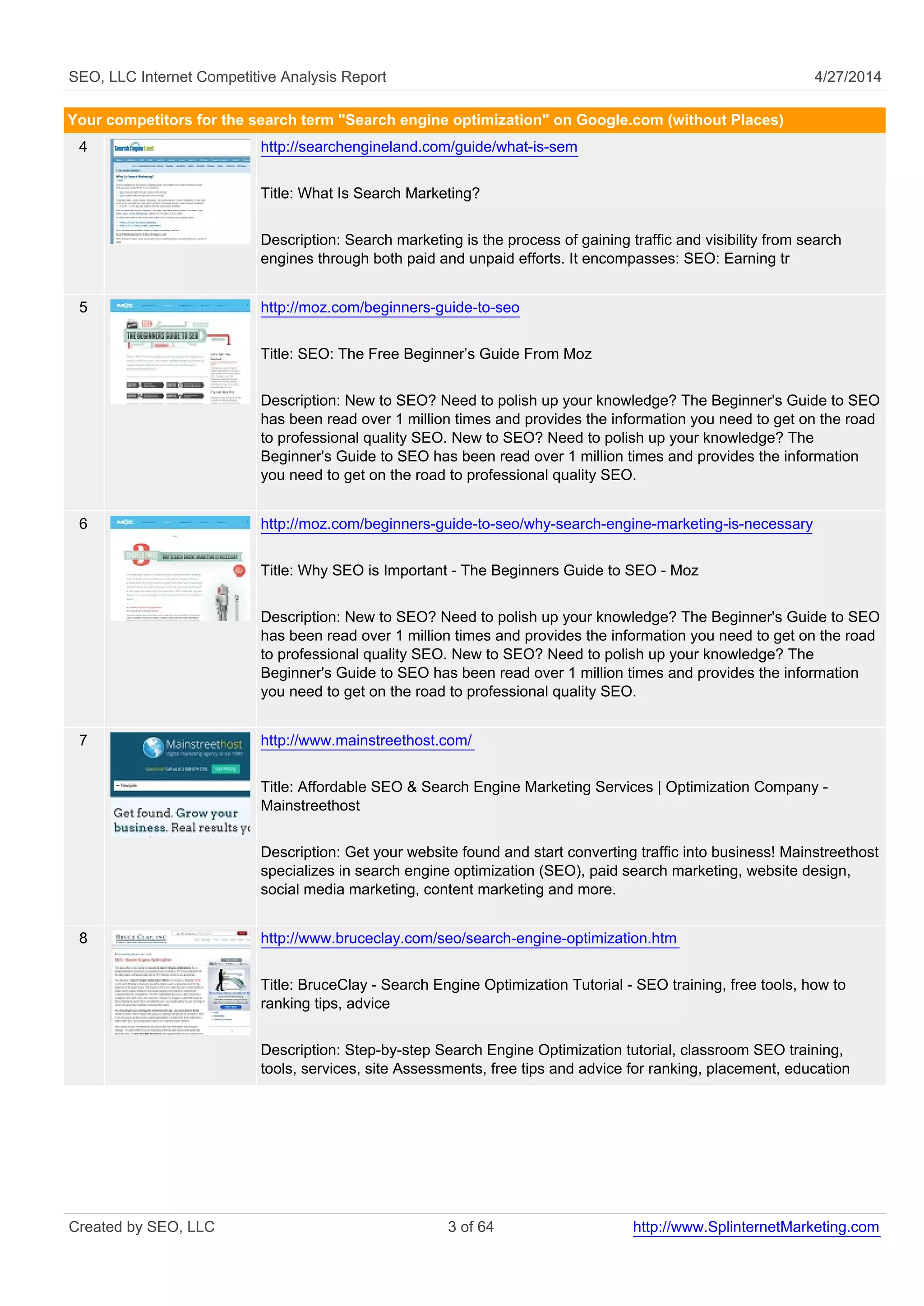 SEO, LLC Internet Competitive Analysis Report 4/27/2014 
Your competitors for the search term "Search engine optimization" on Google.com (without Places) 
4 http://searchengineland.com/guide/what-is-sem 
Title: What Is Search Marketing? 
Description: Search marketing is the process of gaining traffic and visibility from search 
engines through both paid and unpaid efforts. It encompasses: SEO: Earning tr 
5 http://moz.com/beginners-guide-to-seo 
Title: SEO: The Free Beginner’s Guide From Moz 
Description: New to SEO? Need to polish up your knowledge? The Beginner's Guide to SEO 
has been read over 1 million times and provides the information you need to get on the road 
to professional quality SEO. New to SEO? Need to polish up your knowledge? The 
Beginner's Guide to SEO has been read over 1 million times and provides the information 
you need to get on the road to professional quality SEO. 
6 http://moz.com/beginners-guide-to-seo/why-search-engine-marketing-is-necessary 
Title: Why SEO is Important - The Beginners Guide to SEO - Moz 
Description: New to SEO? Need to polish up your knowledge? The Beginner's Guide to SEO 
has been read over 1 million times and provides the information you need to get on the road 
to professional quality SEO. New to SEO? Need to polish up your knowledge? The 
Beginner's Guide to SEO has been read over 1 million times and provides the information 
you need to get on the road to professional quality SEO. 
7 http://www.mainstreethost.com/ 
Title: Affordable SEO & Search Engine Marketing Services | Optimization Company - 
Mainstreethost 
Description: Get your website found and start converting traffic into business! Mainstreethost 
specializes in search engine optimization (SEO), paid search marketing, website design, 
social media marketing, content marketing and more. 
8 http://www.bruceclay.com/seo/search-engine-optimization.htm 
Title: BruceClay - Search Engine Optimization Tutorial - SEO training, free tools, how to 
ranking tips, advice 
Description: Step-by-step Search Engine Optimization tutorial, classroom SEO training, 
tools, services, site Assessments, free tips and advice for ranking, placement, education 
Created by SEO, LLC 3 of 64 http://www.SplinternetMarketing.com 
 