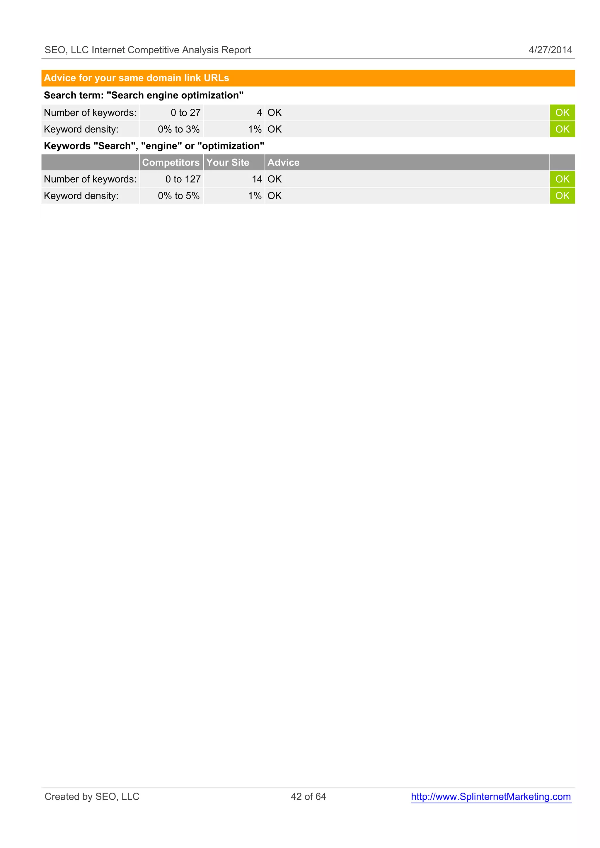 SEO, LLC Internet Competitive Analysis Report 4/27/2014 
Advice for your same domain link URLs 
Search term: "Search engine optimization" 
Number of keywords: 0 to 27 4 OK OK 
Keyword density: 0% to 3% 1% OK OK 
Keywords "Search", "engine" or "optimization" 
Competitors Your Site Advice 
Number of keywords: 0 to 127 14 OK OK 
Keyword density: 0% to 5% 1% OK OK 
Created by SEO, LLC 42 of 64 http://www.SplinternetMarketing.com 
 