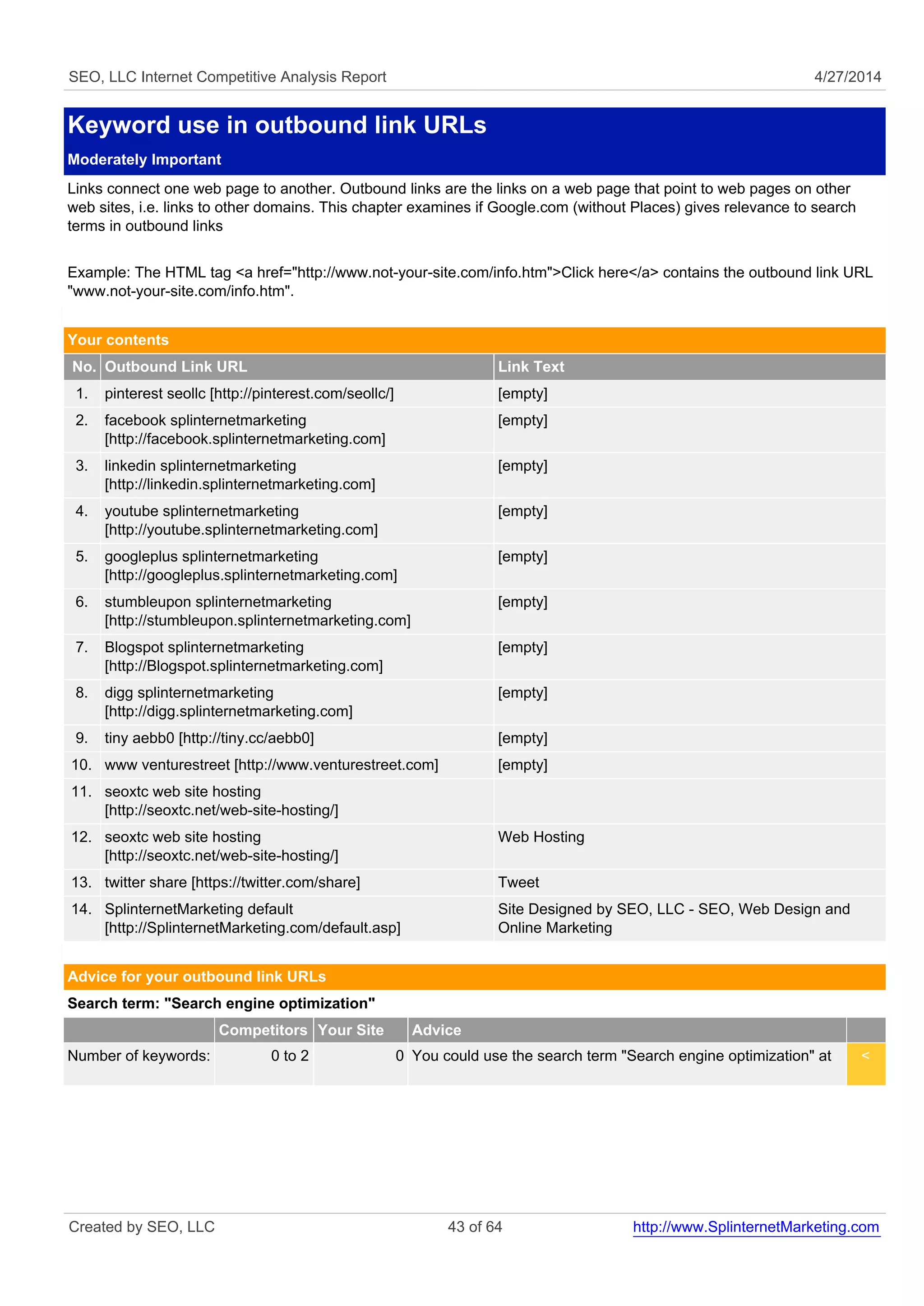 SEO, LLC Internet Competitive Analysis Report 4/27/2014 
Keyword use in outbound link URLs 
Moderately Important 
Links connect one web page to another. Outbound links are the links on a web page that point to web pages on other 
web sites, i.e. links to other domains. This chapter examines if Google.com (without Places) gives relevance to search 
terms in outbound links 
Example: The HTML tag <a href="http://www.not-your-site.com/info.htm">Click here</a> contains the outbound link URL 
"www.not-your-site.com/info.htm". 
Your contents 
No. Outbound Link URL Link Text 
1. pinterest seollc [http://pinterest.com/seollc/] [empty] 
2. facebook splinternetmarketing 
[http://facebook.splinternetmarketing.com] 
[empty] 
3. linkedin splinternetmarketing 
[http://linkedin.splinternetmarketing.com] 
[empty] 
4. youtube splinternetmarketing 
[http://youtube.splinternetmarketing.com] 
[empty] 
5. googleplus splinternetmarketing 
[http://googleplus.splinternetmarketing.com] 
[empty] 
6. stumbleupon splinternetmarketing 
[http://stumbleupon.splinternetmarketing.com] 
[empty] 
7. Blogspot splinternetmarketing 
[http://Blogspot.splinternetmarketing.com] 
[empty] 
8. digg splinternetmarketing 
[http://digg.splinternetmarketing.com] 
[empty] 
9. tiny aebb0 [http://tiny.cc/aebb0] [empty] 
10. www venturestreet [http://www.venturestreet.com] [empty] 
11. seoxtc web site hosting 
[http://seoxtc.net/web-site-hosting/] 
12. seoxtc web site hosting 
[http://seoxtc.net/web-site-hosting/] 
Web Hosting 
13. twitter share [https://twitter.com/share] Tweet 
14. SplinternetMarketing default 
[http://SplinternetMarketing.com/default.asp] 
Site Designed by SEO, LLC - SEO, Web Design and 
Online Marketing 
Advice for your outbound link URLs 
Search term: "Search engine optimization" 
Competitors Your Site Advice 
Number of keywords: 0 to 2 0 You could use the search term "Search engine optimization" at < 
Created by SEO, LLC 43 of 64 http://www.SplinternetMarketing.com 
 