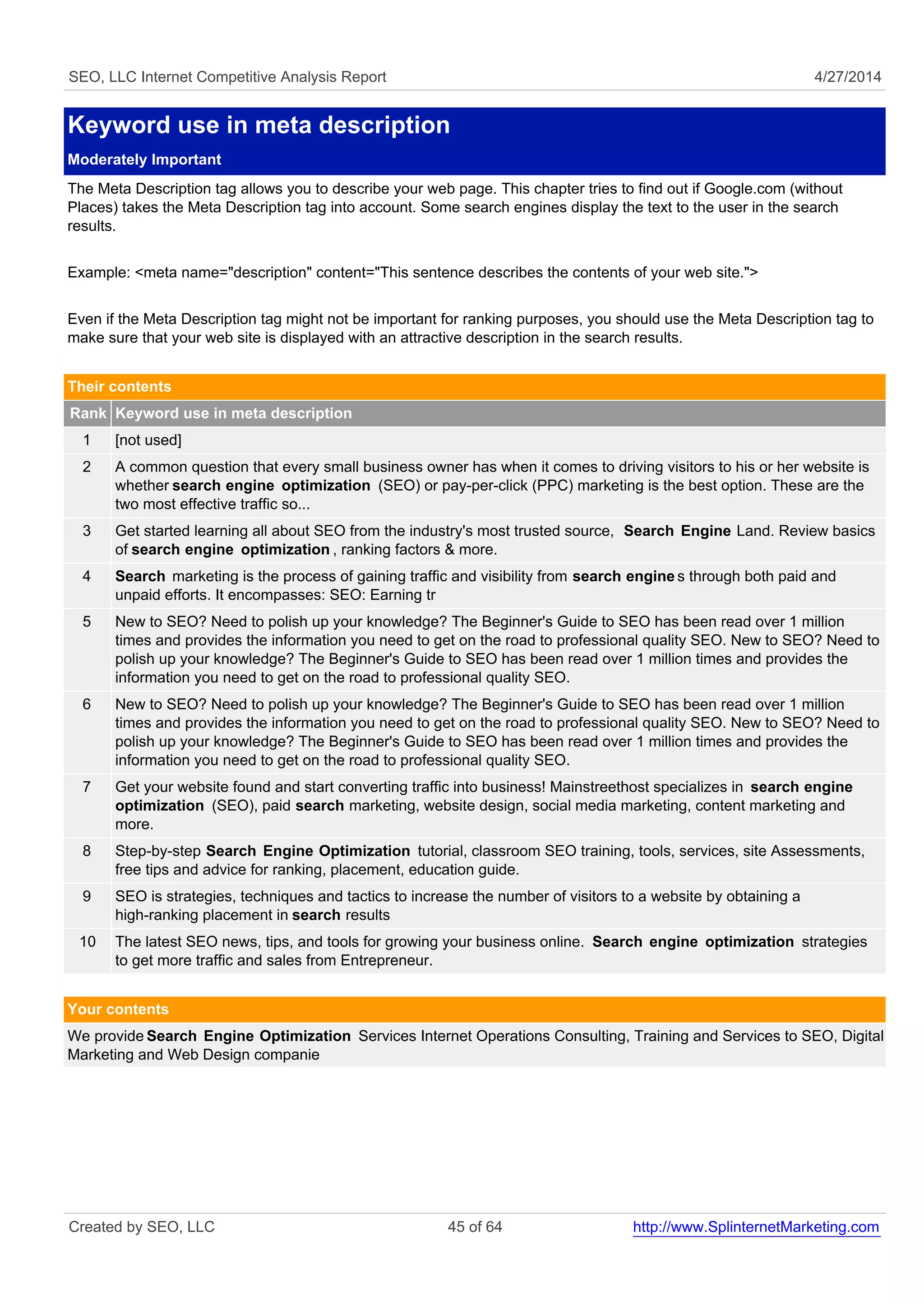 SEO, LLC Internet Competitive Analysis Report 4/27/2014 
Keyword use in meta description 
Moderately Important 
The Meta Description tag allows you to describe your web page. This chapter tries to find out if Google.com (without 
Places) takes the Meta Description tag into account. Some search engines display the text to the user in the search 
results. 
Example: <meta name="description" content="This sentence describes the contents of your web site."> 
Even if the Meta Description tag might not be important for ranking purposes, you should use the Meta Description tag to 
make sure that your web site is displayed with an attractive description in the search results. 
Their contents 
Rank Keyword use in meta description 
1 [not used] 
2 A common question that every small business owner has when it comes to driving visitors to his or her website is 
whether search engine optimization (SEO) or pay-per-click (PPC) marketing is the best option. These are the 
two most effective traffic so... 
3 Get started learning all about SEO from the industry's most trusted source, Search Engine Land. Review basics 
of search engine optimization , ranking factors & more. 
4 Search marketing is the process of gaining traffic and visibility from search engine s through both paid and 
unpaid efforts. It encompasses: SEO: Earning tr 
5 New to SEO? Need to polish up your knowledge? The Beginner's Guide to SEO has been read over 1 million 
times and provides the information you need to get on the road to professional quality SEO. New to SEO? Need to 
polish up your knowledge? The Beginner's Guide to SEO has been read over 1 million times and provides the 
information you need to get on the road to professional quality SEO. 
6 New to SEO? Need to polish up your knowledge? The Beginner's Guide to SEO has been read over 1 million 
times and provides the information you need to get on the road to professional quality SEO. New to SEO? Need to 
polish up your knowledge? The Beginner's Guide to SEO has been read over 1 million times and provides the 
information you need to get on the road to professional quality SEO. 
7 Get your website found and start converting traffic into business! Mainstreethost specializes in search engine 
optimization (SEO), paid search marketing, website design, social media marketing, content marketing and 
more. 
8 Step-by-step Search Engine Optimization tutorial, classroom SEO training, tools, services, site Assessments, 
free tips and advice for ranking, placement, education guide. 
9 SEO is strategies, techniques and tactics to increase the number of visitors to a website by obtaining a 
high-ranking placement in search results 
10 The latest SEO news, tips, and tools for growing your business online. Search engine optimization strategies 
to get more traffic and sales from Entrepreneur. 
Your contents 
We provide Search Engine Optimization Services Internet Operations Consulting, Training and Services to SEO, Digital 
Marketing and Web Design companie 
Created by SEO, LLC 45 of 64 http://www.SplinternetMarketing.com 
 