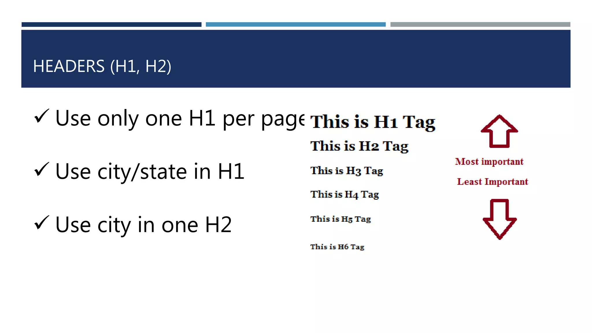 HEADERS (H1, H2)
 Use only one H1 per page
 Use city/state in H1
 Use city in one H2
 