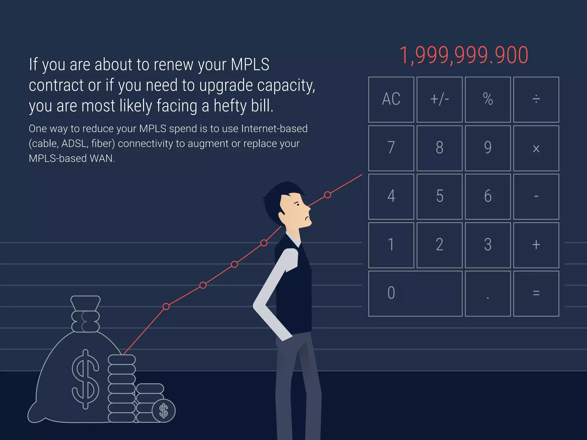 +/- % ÷AC
8 9 ×7
5 6 -4
2 3 +1
. =0
1,999,999.900If you are about to renew your MPLS
contract or if you need to upgrade capacity,
you are most likely facing a hefty bill.
One way to reduce your MPLS spend is to use Internet-based
(cable, ADSL, fiber) connectivity to augment or replace your
MPLS-based WAN.
 
