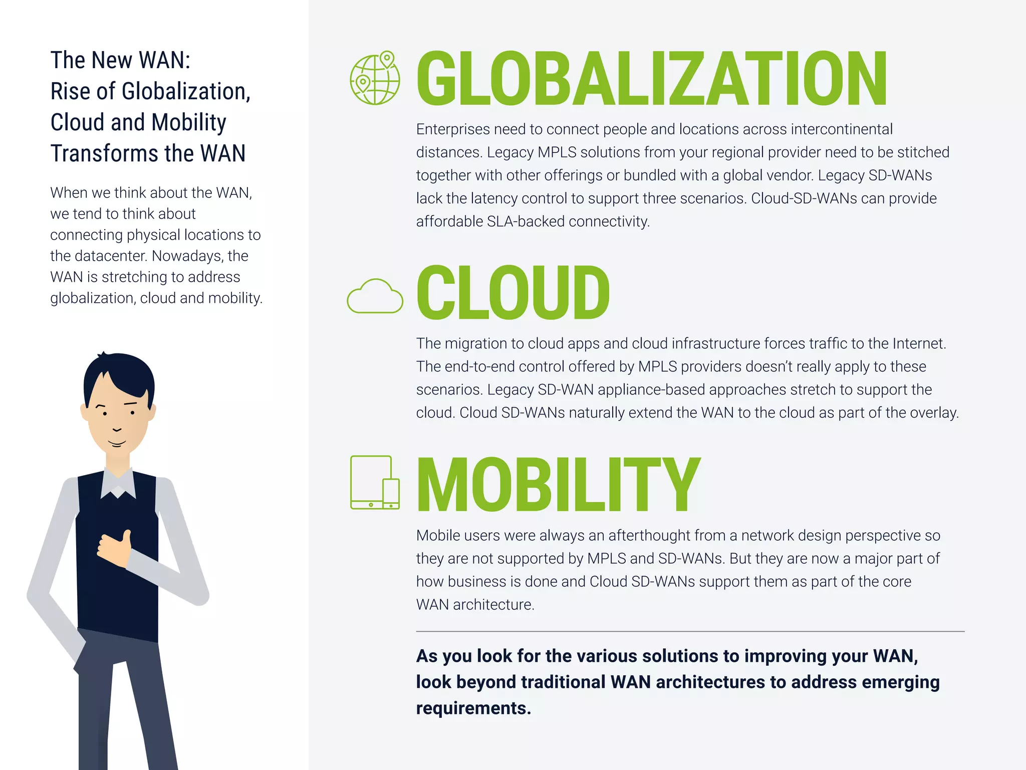 The New WAN:
Rise of Globalization,
Cloud and Mobility
Transforms the WAN
When we think about the WAN,
we tend to think about
connecting physical locations to
the datacenter. Nowadays, the
WAN is stretching to address
globalization, cloud and mobility.
GLOBALIZATIONEnterprises need to connect people and locations across intercontinental
distances. Legacy MPLS solutions from your regional provider need to be stitched
together with other offerings or bundled with a global vendor. Legacy SD-WANs
lack the latency control to support three scenarios. Cloud-SD-WANs can provide
affordable SLA-backed connectivity.
CLOUDThe migration to cloud apps and cloud infrastructure forces traffic to the Internet.
The end-to-end control offered by MPLS providers doesn’t really apply to these
scenarios. Legacy SD-WAN appliance-based approaches stretch to support the
cloud. Cloud SD-WANs naturally extend the WAN to the cloud as part of the overlay.
MOBILITYMobile users were always an afterthought from a network design perspective so
they are not supported by MPLS and SD-WANs. But they are now a major part of
how business is done and Cloud SD-WANs support them as part of the core
WAN architecture.
As you look for the various solutions to improving your WAN,
look beyond traditional WAN architectures to address emerging
requirements.
 