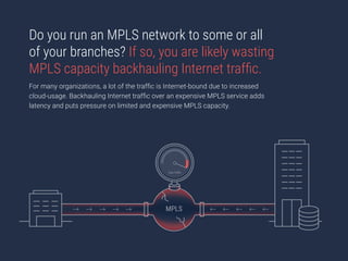 How to Re-evaluate Your MPLS Service Provider | PPT