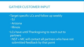 GATHER CUSTOMER INPUT
Target specific LCs and follow up weekly
SJ
Arizona
Illinois
LCs have until Thanksgiving to reach out to
partners
NST + MC will contact all partners who have not
submitted feedback by that point

 