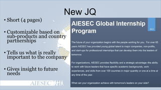 New JQ
• Short (4 pages)
• Customizable based on
sub-products and country
partnerships
• Tells us what is really
important to the company

• Gives insight to future
needs

 
