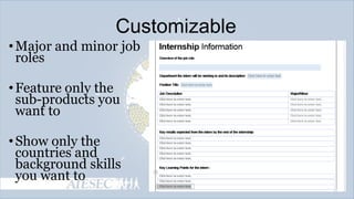 Customizable
• Major and minor job
roles
• Feature only the
sub-products you
want to

• Show only the
countries and
background skills
you want to

 