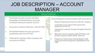 JOB DESCRIPTION – ACCOUNT
MANAGER

 