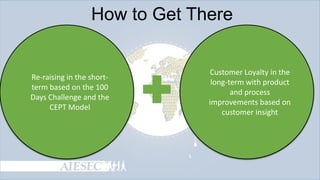 How to Get There

Re-raising in the shortterm based on the 100
Days Challenge and the
CEPT Model

Customer Loyalty in the
long-term with product
and process
improvements based on
customer insight

 