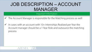JOB DESCRIPTION – ACCOUNT
MANAGER



 