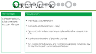 






 