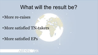 What will the result be?
• More re-raises
• More satisfied TN-takers

• More satisfied EPs

 