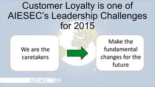 Customer Loyalty is one of
AIESEC’s Leadership Challenges
for 2015
We are the
caretakers

Make the
fundamental
changes for the
future

 