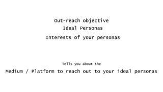 4. Find out the right platform to target your users
 