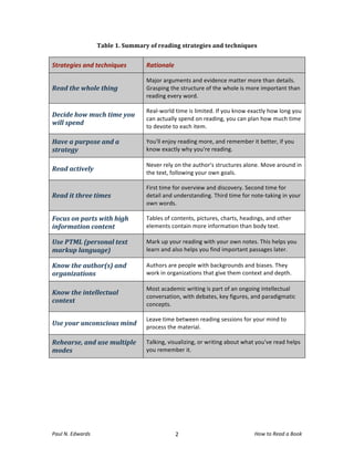 How To Read A Book | PDF