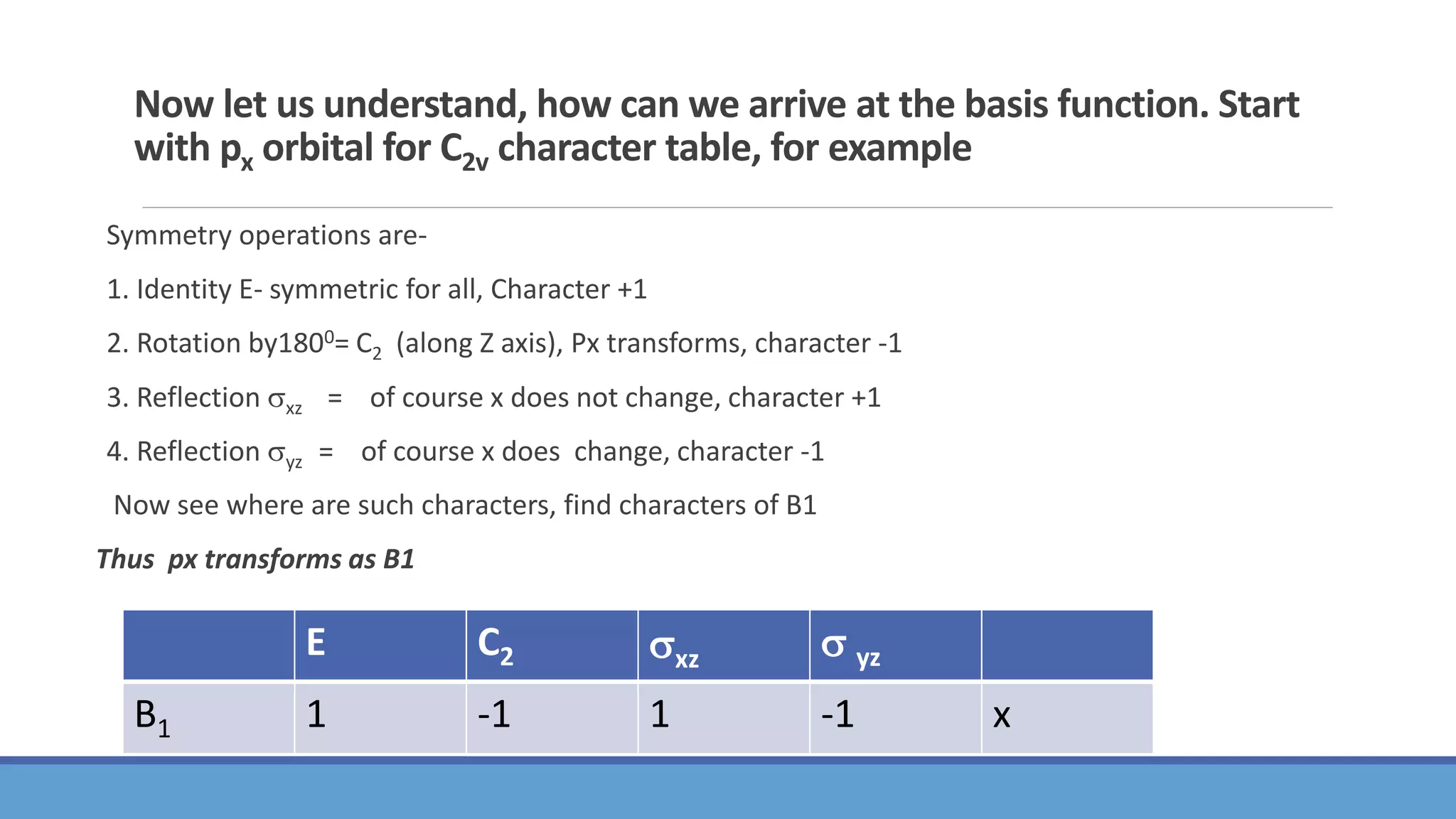 Now let us understand, how can we arrive at the basis function. Start
with px orbital for C2v character table, for example
Symmetry operations are-
1. Identity E- symmetric for all, Character +1
2. Rotation by1800= C2 (along Z axis), Px transforms, character -1
3. Reflection xz = of course x does not change, character +1
4. Reflection yz = of course x does change, character -1
Now see where are such characters, find characters of B1
Thus px transforms as B1
E C2 xz  yz
B1 1 -1 1 -1 x
 
