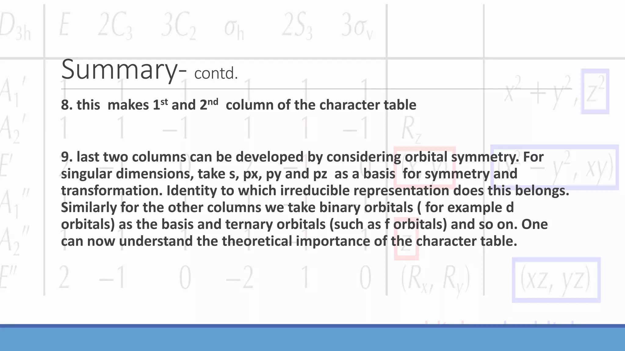 Summary- contd.
8. this makes 1st and 2nd column of the character table
9. last two columns can be developed by considering orbital symmetry. For
singular dimensions, take s, px, py and pz as a basis for symmetry and
transformation. Identity to which irreducible representation does this belongs.
Similarly for the other columns we take binary orbitals ( for example d
orbitals) as the basis and ternary orbitals (such as f orbitals) and so on. One
can now understand the theoretical importance of the character table.
 
