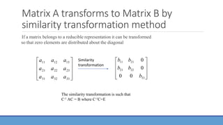 Matrix A transforms to Matrix B by
similarity transformation method
If a matrix belongs to a reducible representation it can be transformed
so that zero elements are distributed about the diagonal










333231
232221
131211
aaa
aaa
aaa










33
2221
2111
00
0
0
b
bb
bb
The similarity transformation is such that
C-1 AC = B where C-1C=E
Similarity
transformation
 