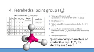 4. Tetrahedral point group (Td)
1. Total sym. Elements and
operations=1+8+3+6+6=24= order of group
2. No of classes= 5
3. Total irreducible representations=5 , A1, A2 , E, T1
and T2
4. A1 and A2 are one dimensional and E as 2
dimensional and T1,T2 as 3dimensional irreducible
rep..
5. Verify orthogonality.
Question- Why characters of
irreducible rep. T1,T2 for
identity are 3 each.
 