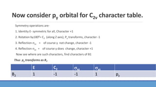Now consider py orbital for C2v character table.
Symmetry operations are-
1. Identity E- symmetric for all, Character +1
2. Rotation by1800= C2 (along Z axis), Py transforms, character -1
3. Reflection xz = of course y not change, character -1
4. Reflection yz = of course y does change, character +1
Now see where are such characters, find characters of B1
Thus py transforms as B2
E C2 xz yz
B2 1 -1 -1 1 py
 