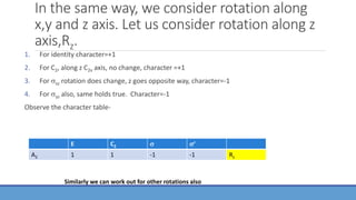 In the same way, we consider rotation along
x,y and z axis. Let us consider rotation along z
axis,Rz.
1. For identity character=+1
2. For C2, along z C2v axis, no change, character =+1
3. For xz rotation does change, z goes opposite way, character=-1
4. For yz also, same holds true. Character=-1
Observe the character table-
E C2  ’
A2 1 1 -1 -1 Rz
Similarly we can work out for other rotations also
 