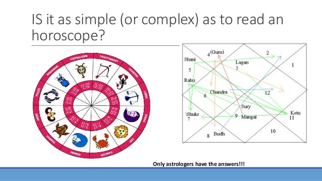free community structure of complex