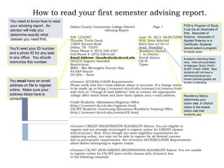How to read your first semester advising report.
You’ll need your ID number
and a photo ID for any task
in any office. You should
memorize this number.
You must have an email
address on file to register
online. Make sure your
address listed here is
correct!
You need to know how to read
your advising report. An
advisor will help you
determine exactly what
classes you need first.
Dallas County Community College District Page 1
Advising Report
ID#: 1234567 June 18, 2013 06:00:52PM
Thunder Turtle Duck POS: None Selected
12800 Abrams Road Start Date 6/18/13
Dallas, TX 75243 Acad. Standing:
Home Phone #: (972) 238-3767 Residency Status:
Cell Phone #: (972) 238-6100 1 In District
Email Address: thunderduck@dcccd.edu Enroll Status:
DCCCD Degrees Awarded: CR=N
Restrictions: Types:
MMV - Met Meningitis Vaccine Req
FA SAP Status:
2013FA - None
eConnect ACCESS/LOGIN Requirements:
Please verify that the e-mail address above is accurate. If a change needs
to be made, go to https://econnect.dcccd.edu/econnect/st/stmenu.html
and click on "Change E-mail Address" link or contact the appropriate
college office listed below and have them update your e-mail address.
Credit Students: Admissions/Registrar Office
(http://econnect.dcccd.edu/registrar.html)
CE/WT Students: Continuing Education/Workforce Training Office
(http://econnect.dcccd.edu/contactCE.html)
_______________________________________________________________________________
eConnect CREDIT REGISTRATION ELIGIBILITY Status: You are eligible to
register and are strongly encouraged to register online for CREDIT classes
with eConnect. Note: Even though you meet eligibility requirements for
registering online, you may not be able to register for all desired courses
due to prerequisite requirements. See eConnect ACCESS/LOGIN Requirements
above before attempting to register online.
eConnect CE/WT (NON-CREDIT) REGISTRATION ELIGIBILITY Status: You are unable
to register online for CE/WT (non-credit) classes with eConnect due
to the following reason(s):
Residency Status:
determines your
tuition rate: In District
status is the lowest
tuition rate that
students pay.
POS is Program of Study.
It can be an Associate of
Arts, Associate of
Science, Associate of
Applied Science or a
Certificate. Students
should select a program
of study soon.
Academic Standing listed
here. Here are examples
of statuses: Good, Prob1,
SUSP, Prob2, DISM. New
students will not have a
standing because you
haven't earned grades yet
to earn a standing.
 