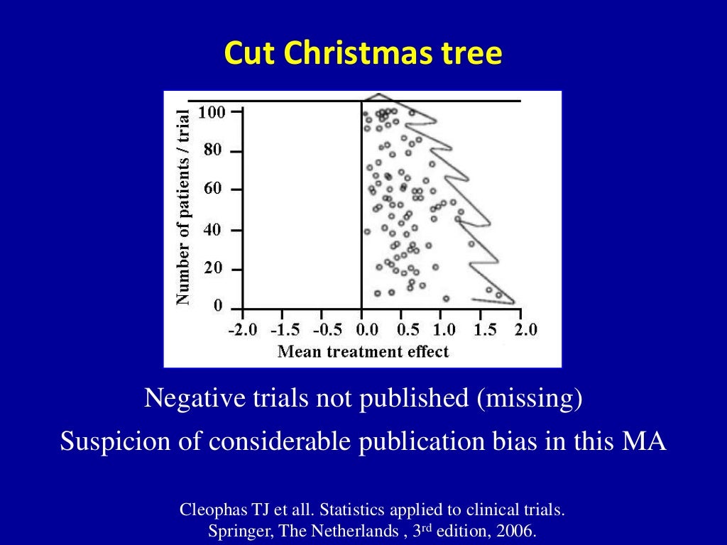 How to read a forest plot 