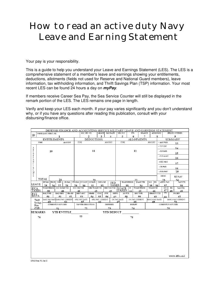 How to read an active duty navy les
