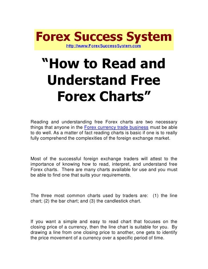 How To Read And Understand Free Forex Charts - 