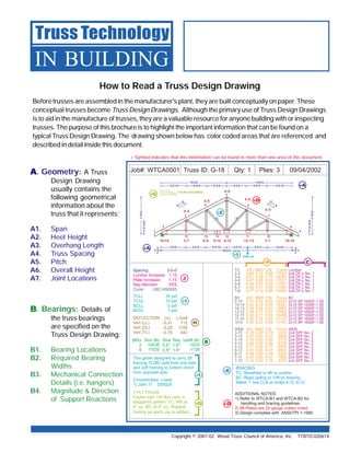 How to Read a Truss Design Drawing
Copyright © 2001-02 Wood Truss Council of America, Inc. TTBTD-020614
Before trusses are assembled in the manufacturer's plant, they are built conceptually on paper. These
conceptual trusses become Truss Design Drawings. Although the primary use of Truss Design Drawings
is to aid in the manufacture of trusses, they are a valuable resource for anyone building with or inspecting
trusses. The purpose of this brochure is to highlight the important information that can be found on a
typical Truss Design Drawing. The drawing shown below has color coded areas that are referenced and
described in detail inside this document.
Truss Technology
IN BUILDING
AAAAA. Geometry: A Truss
Design Drawing
usually contains the
following geometrical
information about the
truss that it represents:
A1. Span
A2. Heel Height
A3. Overhang Length
A4. Truss Spacing
A5. Pitch
A6. Overall Height
A7. Joint Locations
BBBBB. Bearings: Details of
the truss bearings
are specified on the
Truss Design Drawing:
B1. Bearing Locations
B2. Required Bearing
Widths
B3. Mechanical Connection
Details (i.e. hangers)
B4. Magnitude & Direction
of Support Reactions
Wood Truss Council of America
One WTCA Center
6300 Enterprise Lane • Madison, WI 53719
608/274-4849 • 608/274-3329 (fax)
www.woodtruss.com • wtca@woodtruss.com
Copyright © 2001-02 Wood Truss Council of America, Inc.
Reproduction of this document, in any form, is prohibited without written permission from WTCA. This document should appear in more than one color.
Truss Technology IN BUILDING
An informational series designed to
address the issues and questions
faced by professionals in the
building construction process.
JJJJJ. Conditions of Use: The design values used for lumber and
plates are dependent upon the conditions under which trusses
will be used. For example, if the trusses are expected to
function in wet or corrosive conditions, design values will
have to be changed accordingly. Any factors that are applied
to the design values for lumber and plates are usually stated on the Truss Design Drawings.
Truss Installation Tip: Trusses may have symmetrical profiles but the loads they carry may
not be symmetrical. Trusses that are mistakenly installed backwards or upside down cannot
support the same amount of load as a correctly installed truss.
Avoid errors by taking the time to review your Truss Design Drawings.
Watch for the following:
Is the web configuration symmetrical? If not, check your Truss Design Drawing to see
that you have oriented the truss correctly.
If the web configuration is symmetrical, are the plates and lumber symmetrical as well?
Is the truss carrying any substantial point loads (beams, girders, etc.)? A major point
load will usually coincide with the location of a truss joint.
Is there a cantilever or interior bearing? If there is, the truss will usually be designed
such that the bearing points line up with truss joints.
+ Symbol indicates that this information can be found in more than one area of this document.
BACKWARDS
If the truss is
designed to be
installed this way...
DO NOT install this way!
UPSIDE DOWN
If the truss is designed to be
installed this way...
DO NOT install this way!
+A
+EEEEE
HHHHH
+IIIII
JJJJJ
+A
+GGGGG
+DDDDD
BBBBB
+IIIII
+DDDDD
+EEEEE
+FFFFF CCCCC
+IIIII
+GGGGG
 