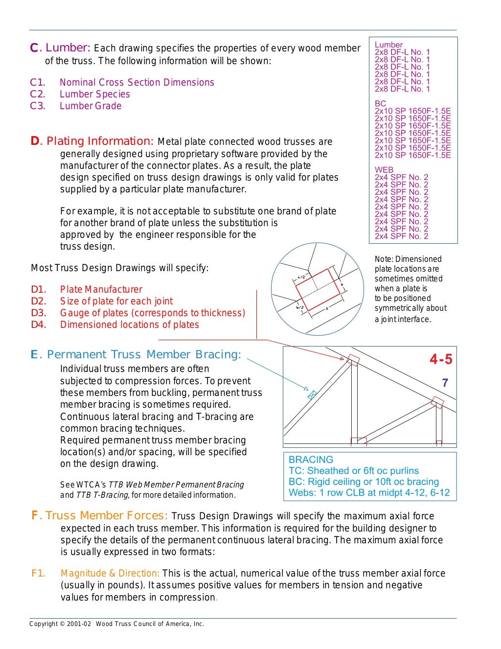 How To Read A Truss Plan
