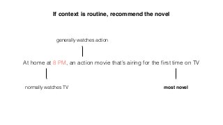 If context is routine, recommend the novel
At home at 8 PM, an action movie that’s airing for the ﬁrst time on TV
normally watches TV
generally watches action
most novel
 