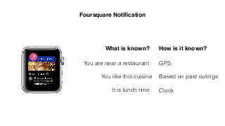 Foursquare Notiﬁcation
You are near a restaurant
What is known? How is it known?
You like this cuisine
It is lunch time
GPS
Based on past outings
Clock
 