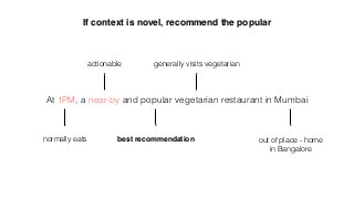 If context is novel, recommend the popular
At 1PM, a near-by and popular vegetarian restaurant in Mumbai
normally eats
actionable
out of place - home
in Bangalore
best recommendation
generally visits vegetarian
 