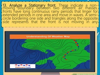 How To Read A Weather Map | PPTX | Weather | Science