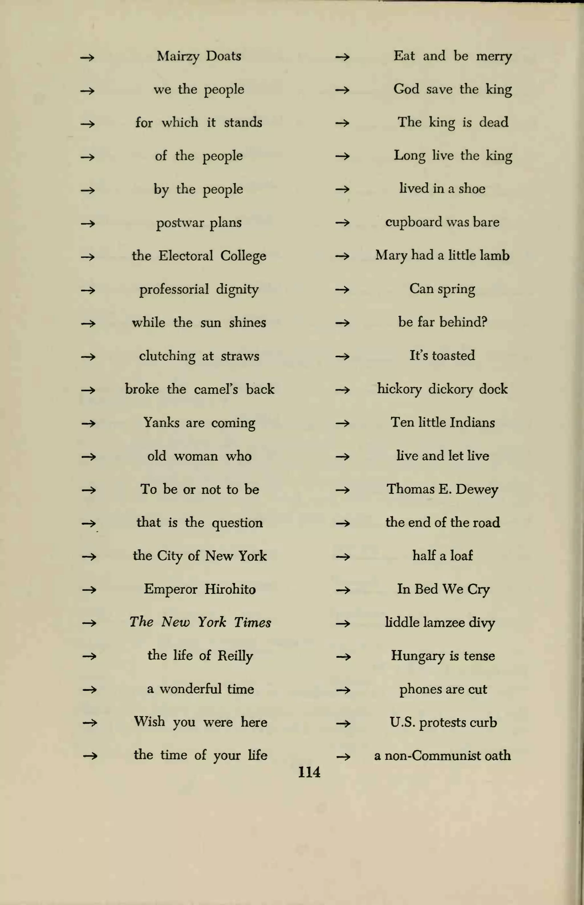 -» Mairzy Doats -> Eat and be merry
-> we the people -» God save the king
-» for which it stands -> The king is dead
-> of the people -» Long live the king
-» by the people -» lived in a shoe
-* postwar plans -> cupboard was bare
-> the Electoral College -> Mary had a little lamb
-> professorial dignity -> Can spring
-» while the sun shines -» be far behind?
— clutching at straws -» It's toasted
-> broke the camel's back —> hickory dickory dock
-» Yanks are coming -> Ten little Indians
-» old woman who -» live and let live
-» To be or not to be -> Thomas E. Dewey
-» that is the question -» the end of the road
-> the City of New York -» half a loaf
-> Emperor Hirohito -» In Bed We Cry
-» The New York Times -> liddle lamzee divy
-» the life of Reilly -> Hungary is tense
-> a wonderful time -» phones are cut
— Wish you were here -» U.S. protests curb
-» the time of your life -» a non-Communist oath
114
 
