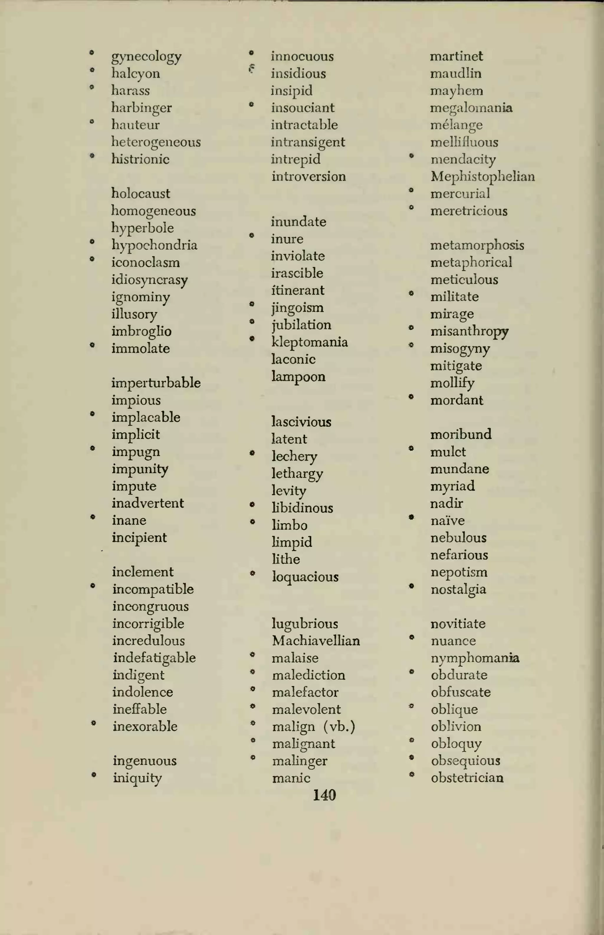 gynecology • innocuous martinet
halcyon "
insidious maudlin
harass insipid mayhem
harbinger * insouciant megalomania
hauteur intractable melange
heterogeneous intransigent mellifluous
histrionic intrepid * mendacity
holocaust
introversion Mephistophelian
* mercurial
homogeneous ° meretriciouso
hyperbole
inundate
hypochondria
mure
inviolate
irascible
itinerant
metamorphosis
iconoclasm metaphorical
idiosyncrasy
ignominy
meticulous
* militate
illusory
imbroglio
jingoism
* jubilation
* kleptomania
laconic
mirage
* misanthropy
immolate * misogyny
mitigate
imperturbable
lampoon
o
mollify
impious * mordant
implacable lascivious
implicit latent moribund
impugn • lechery
* mulct
impunity lethargy mundane
impute levity myriad
inadvertent
j
* libidinous nadir
inane * limbo
* naive
incipient limpid nebulous
lithe nefarious
inclement * loquacious nepotism
incompatible * nostalgia
incongruous
incorrigible lugubrious novitiate
incredulous Machiavellian * nuance
indefatigable * malaise nymphomania
indigent * malediction * obdurate
indolence * malefactor obfuscate
ineffable * malevolent * oblique
inexorable * malign (vb.) oblivion
* malignant * obloquy
ingenuous * malinger * obsequious
iniquity manic * obstetrician
140
 
