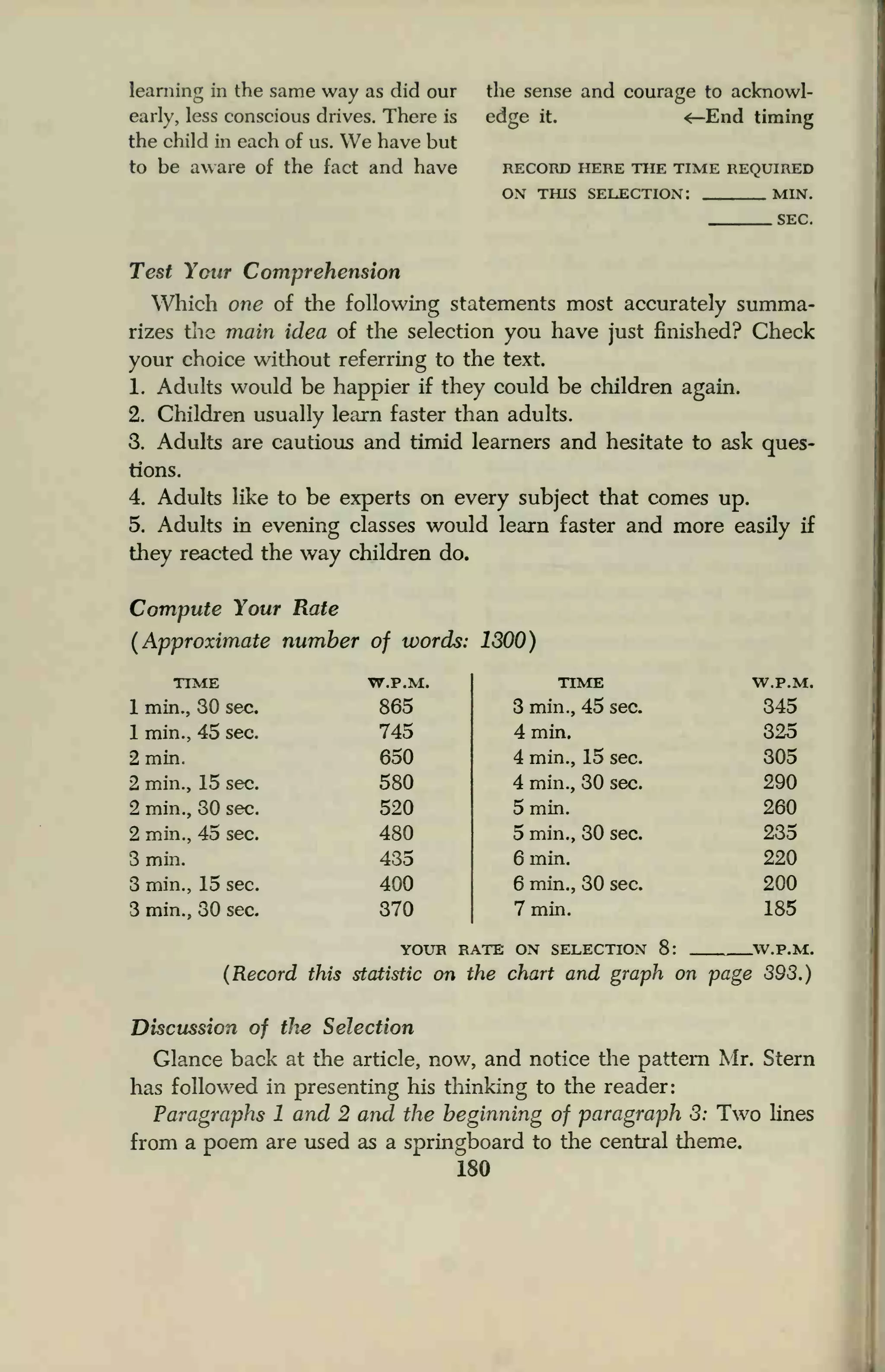 learning in the same way as did our
early, less conscious drives. There is
the child in each of us. We have but
to be aware of the fact and have
the sense and courage to acknowl-
edge it. «-End timing
RECORD HERE THE TIME REQUIRED
ON THIS SELECTION: MIN.
SEC.
Test Your Comprehension
Which one of the following statements most accurately summa-
rizes the main idea of the selection you have just finished? Check
your choice without referring to the text.
1. Adults would be happier if they could be children again.
2. Children usually learn faster than adults.
3. Adults are cautious and timid learners and hesitate to ask ques-
tions.
4. Adults like to be experts on every subject that comes up.
5. Adults in evening classes would learn faster and more easily if
they reacted the way children do.
Compute Your Rate
(Approximate number of words: 1300)
TIME
1 min., 30 sec.
1 min., 45 sec.
2 min.
2 min., 15 sec.
2 min., 30 sec.
2 min., 45 sec.
3 min.
3 min., 15 sec.
3 min., 30 sec.
YOUR RATE ON SELECTION 8: W.P.M.
(Record this statistic on the chart and graph on page 393.)
Discussion of tlie Selection
Glance back at the article, now, and notice the pattern Mr. Stern
has followed in presenting his thinking to the reader:
Paragraphs 1 and 2 and the beginning of paragraph 3: Two lines
from a poem are used as a springboard to the central theme.
180
7.P.M. TIME W.P.M
865 3 min., 45 sec. 345
745 4 min. 325
650 4 min., 15 sec. 305
580 4 min., 30 sec. 290
520 5 min. 260
480 5 min., 30 sec. 235
435 6 min. 220
400 6 min., 30 sec. 200
370 7 min. 185
 