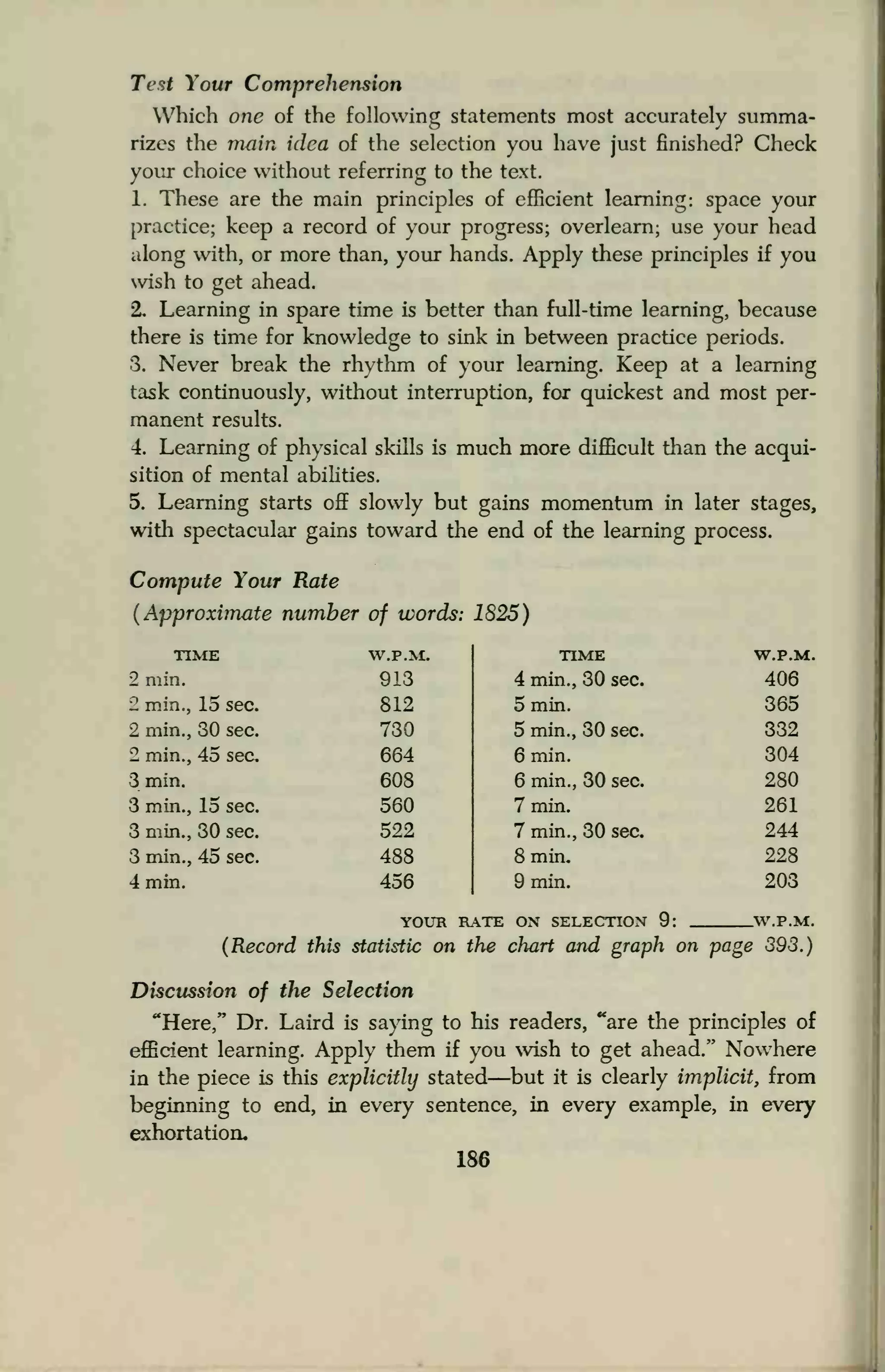 Test Your Comprehension
Which one of the following statements most accurately summa-
rizes the main idea of the selection you have just finished? Check
your choice without referring to the text.
1. These are the main principles of efficient learning: space your
practice; keep a record of your progress; overlearn; use your head
along with, or more than, your hands. Apply these principles if you
wish to get ahead.
2. Learning in spare time is better than full-time learning, because
there is time for knowledge to sink in between practice periods.
3. Never break the rhythm of your learning. Keep at a learning
task continuously, without interruption, for quickest and most per-
manent results.
4. Learning of physical skills is much more difficult than the acqui-
sition of mental abilities.
5. Learning starts off slowly but gains momentum in later stages,
with spectacular gains toward the end of the learning process.
Compute Your Rate
(Approximate number of words: 1825)
TIME
2 min.
2 min., 15 sec.
2 min., 30 sec.
2 min., 45 sec,
3 min.
3 min., 15 sec.
3 min., 30 sec.
3 min., 45 sec.
4 min.
(Record this statistic on the chart and graph on page 393.)
Discussion of the Selection
"Here," Dr. Laird is saying to his readers, "are the principles of
efficient learning. Apply them if you wish to get ahead." Nowhere
in the piece is this explicitly stated—but it is clearly implicit, from
beginning to end, in every sentence, in every example, in every
exhortation.
186
W.P.M. TIME W.P.M.
913 4 min., 30 sec. 406
812 5 min. 365
730 5 min., 30 sec. 332
664 6 min. 304
608 6 min., 30 sec. 280
560 7 min. 261
522 7 min., 30 sec. 244
488 8 min. 228
456 9 min. 203
YOUR RTE ON SELECTION 9: W.P.VT.
 