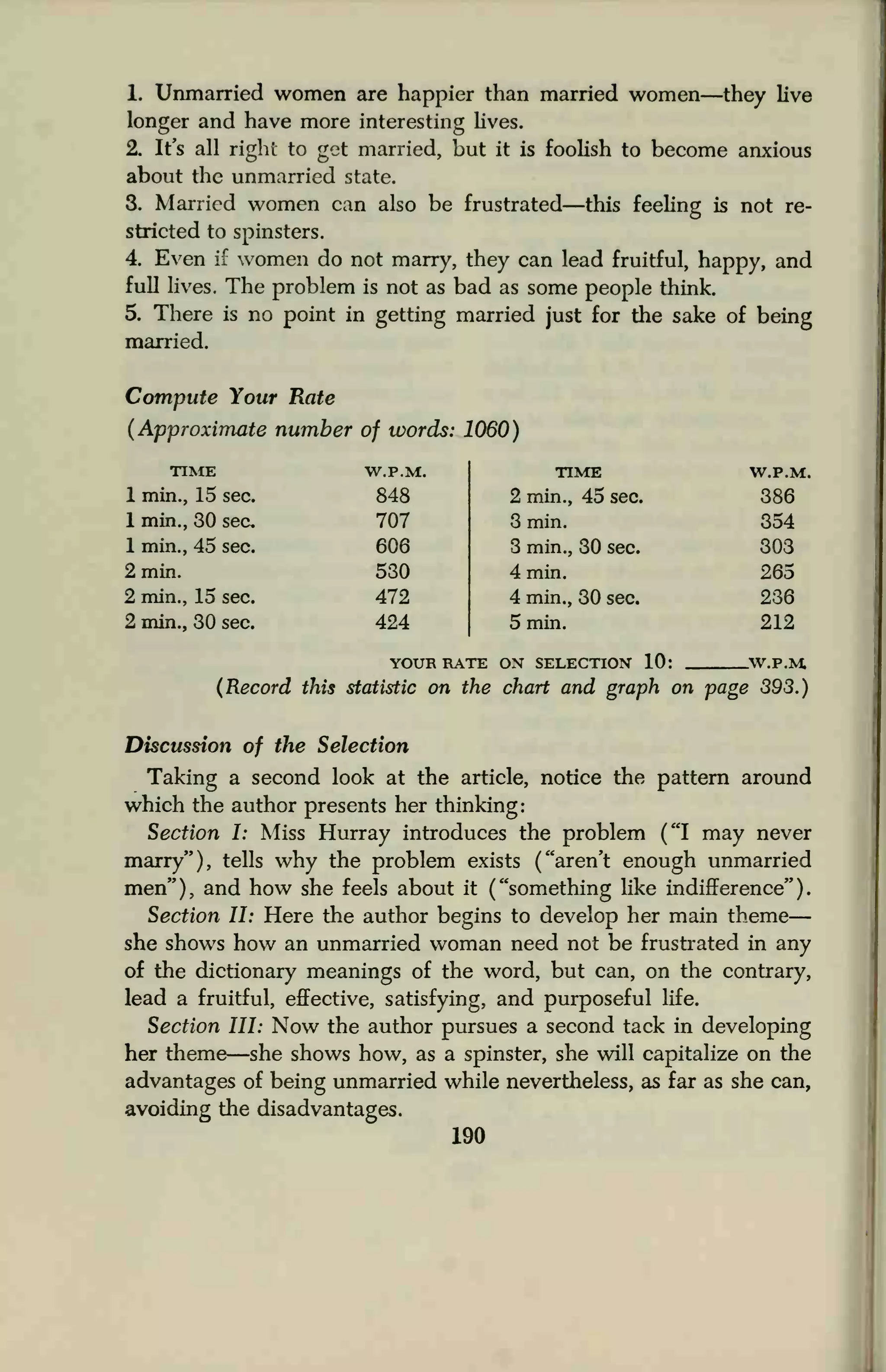 1. Unmarried women are happier than married women—they live
longer and have more interesting lives.
2. It's all right to get married, but it is foolish to become anxious
about the unmarried state.
3. Married women can also be frustrated—this feeling is not re-
stricted to spinsters.
4. Even if women do not marry, they can lead fruitful, happy, and
full lives. The problem is not as bad as some people think.
5. There is no point in getting married just for the sake of being
married.
Compute Your Rate
(Approximate number of words: 1060)
TIME
1 min., 15 sec.
1 min., 30 sec
1 min., 45 sec.
2 min.
2 min., 15 sec.
2 min., 30 sec.
W.P.M.
848
707
606
530
472
424
TIME
2 min., 45 sec.
3 min.
3 min., 30 sec.
4 min.
4 min., 30 sec.
5 min.
YOUR RATE ON SELECTION 10:
W.P.M.
386
354
303
265
236
212
.W.P.M
(Record this statistic on the chart and graph on page 393.)
Discussion of the Selection
Taking a second look at the article, notice the pattern around
which the author presents her thinking:
Section I: Miss Hurray introduces the problem ("I may never
marry"), tells why the problem exists ("aren't enough unmarried
men"), and how she feels about it ("something like indifference").
Section II: Here the author begins to develop her main theme
she shows how an unmarried woman need not be frustrated in any
of the dictionary meanings of the word, but can, on the contrary,
lead a fruitful, effective, satisfying, and purposeful life.
Section III: Now the author pursues a second tack in developing
her theme—she shows how, as a spinster, she will capitalize on the
advantages of being unmarried while nevertheless, as far as she can,
avoiding the disadvantages.
190
 