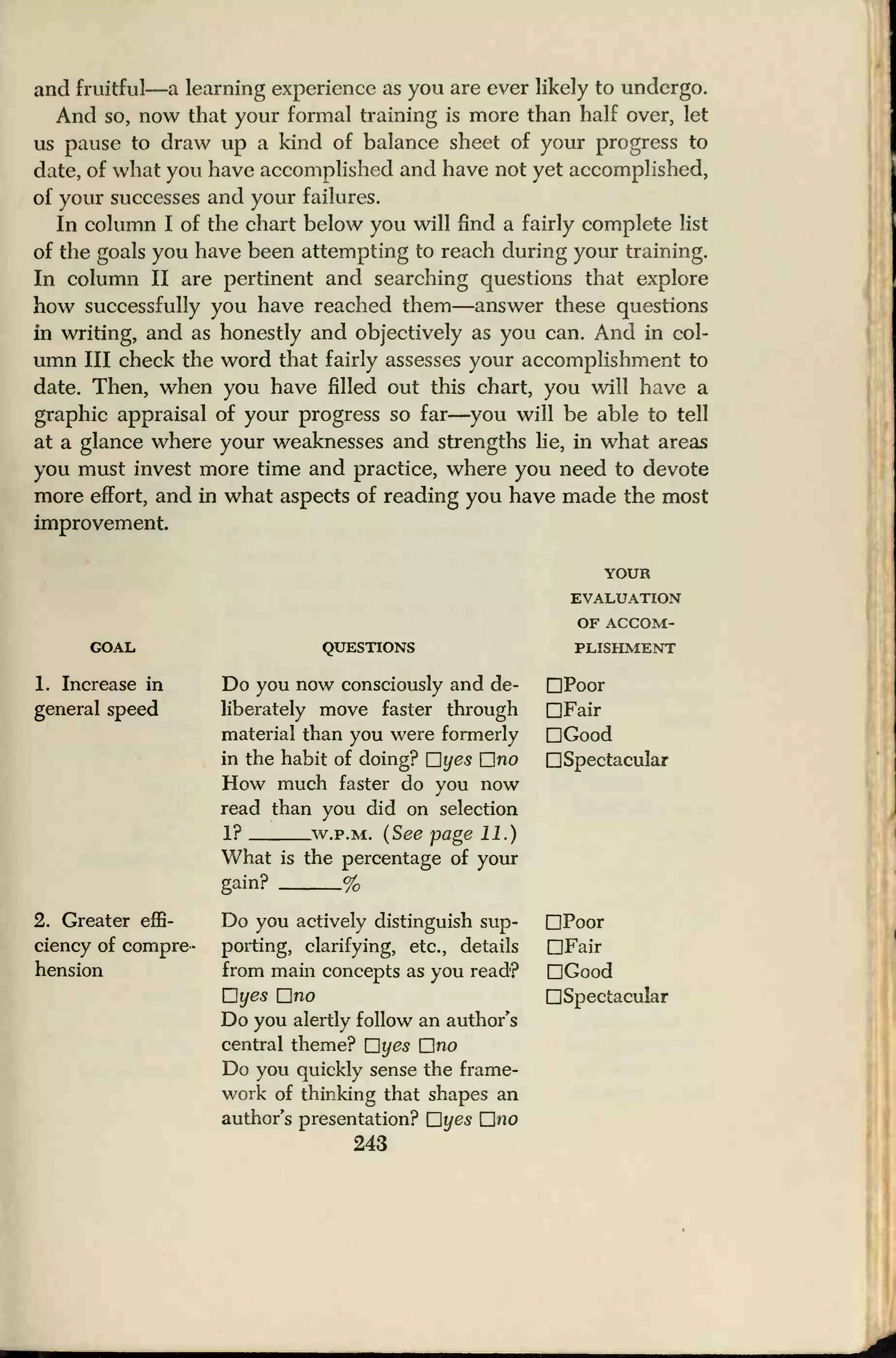and fruitful—a learning experience as you are ever likely to undergo.
And so, now that your formal training is more than half over, let
us pause to draw up a kind of balance sheet of your progress to
date, of what you have accomplished and have not yet accomplished,
of your successes and your failures.
In column I of the chart below you will find a fairly complete list
of the goals you have been attempting to reach during your training.
In column II are pertinent and searching questions that explore
how successfully you have reached them—answer these questions
in writing, and as honestly and objectively as you can. And in col-
umn III check the word that fairly assesses your accomplishment to
date. Then, when you have filled out this chart, you will have a
graphic appraisal of your progress so far—you will be able to tell
at a glance where your weaknesses and strengths lie, in what areas
you must invest more time and practice, where you need to devote
more effort, and in what aspects of reading you have made the most
improvement.
GOAL
1. Increase in
general speed
2. Greater effi-
ciency of compre-
hension
QUESTIONS
Do you now consciously and de-
liberately move faster through
material than you were formerly
in the habit of doing? [Jyes [Jno
How much faster do you now
read than you did on selection
1? w.p.m. (See page 11.)
What is the percentage of your
—
%
gainr
Do you actively distinguish sup-
porting, clarifying, etc., details
from main concepts as you read?
[Jyes Jno
Do you alertly follow an author's
central theme? [Jyes [Jno
Do you quickly sense the frame-
work of thinking that shapes an
author's presentation? [Jyes [Jno
243
YOUR
EVALUATION
OF ACCOM-
PLISHMENT
Poor
Fair
Good
Spectacular
Poor
Fair
Good
Spectacular
 