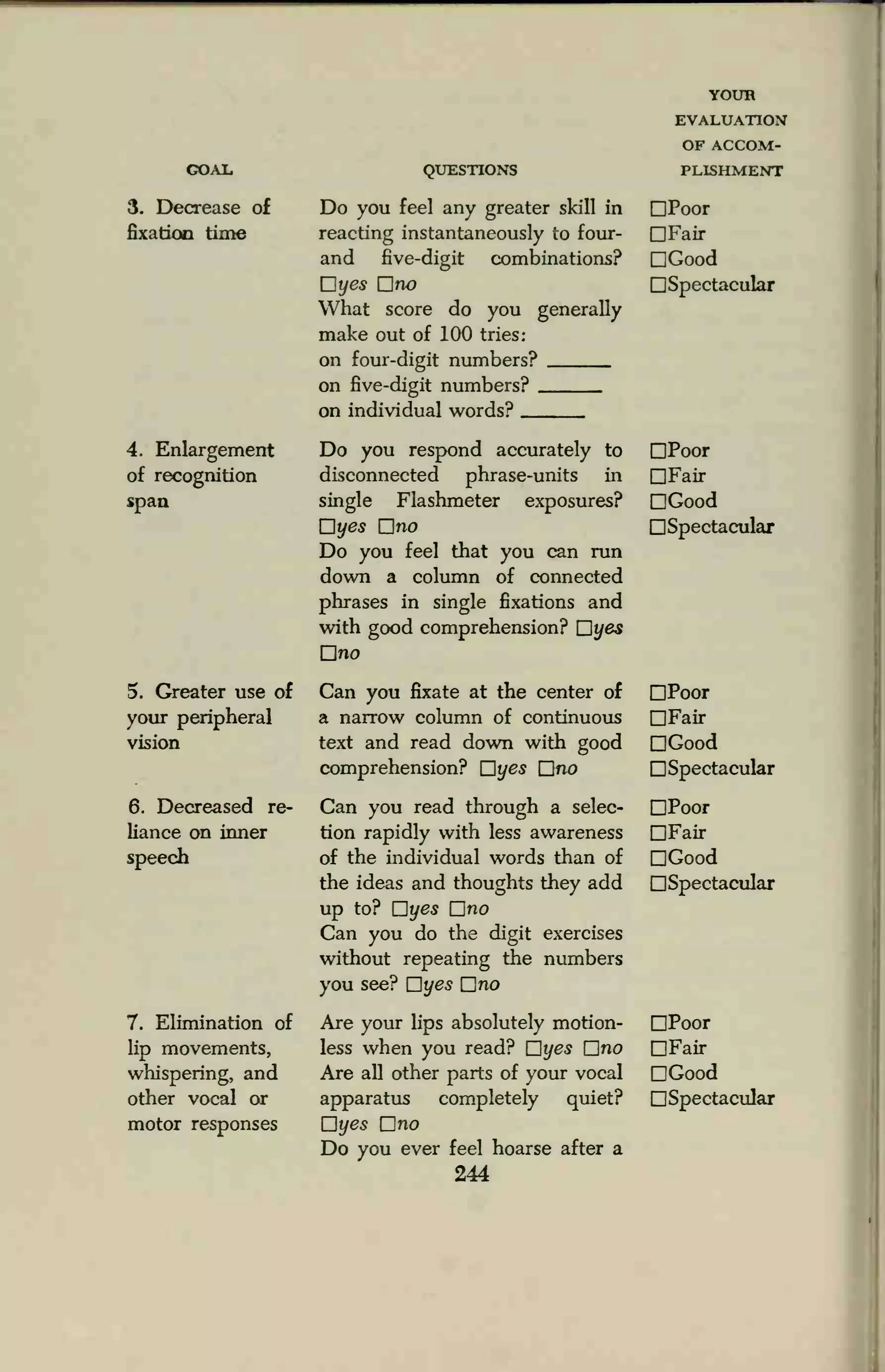 YOUR
EVALUATION
OF ACCOM-
GOAL QUESTIONS PLISHMENT
3. Decrease of
fixation time
Do you feel any greater skill in
reacting instantaneously to four-
and five-digit combinations?
DPoor
DFair
DGood
Jyes Dno
What score do you generally
make out of 100 tries:
DSpectacular
on fnnr-dipif numbers?
nn five-diVit numbers?o
nn individual words?
4. Enlargement
of recognition
span
Do you respond accurately to
disconnected phrase-units in
single Flashmeter exposures?
Hyes Dno
DPoor
DFair
DGood
DSpectacular
5. Greater use of
your peripheral
vision
6. Decreased re-
liance on inner
speech
7. Elimination of
lip movements,
whispering, and
other vocal or
motor responses
Do you feel that you can run
down a column of connected
phrases in single fixations and
with good comprehension? Jyes
Dno
Can you fixate at the center of
a narrow column of continuous
text and read down with good
comprehension? [Jyes Dno
Can you read through a selec-
tion rapidly with less awareness
of the individual words than of
the ideas and thoughts they add
up to? dyes Dno
Can you do the digit exercises
without repeating the numbers
you see? {Jyes Dno
Are your lips absolutely motion-
less when you read? Jyes Dno
Are all other parts of your vocal
apparatus completely quiet?
Dyes Dno
Do you ever feel hoarse after a
244
DPoor
DFair
DGood
DSpectacular
DPoor
DFair
DGood
DSpectacular
DPoor
DFair
DGood
DSpectacular
 