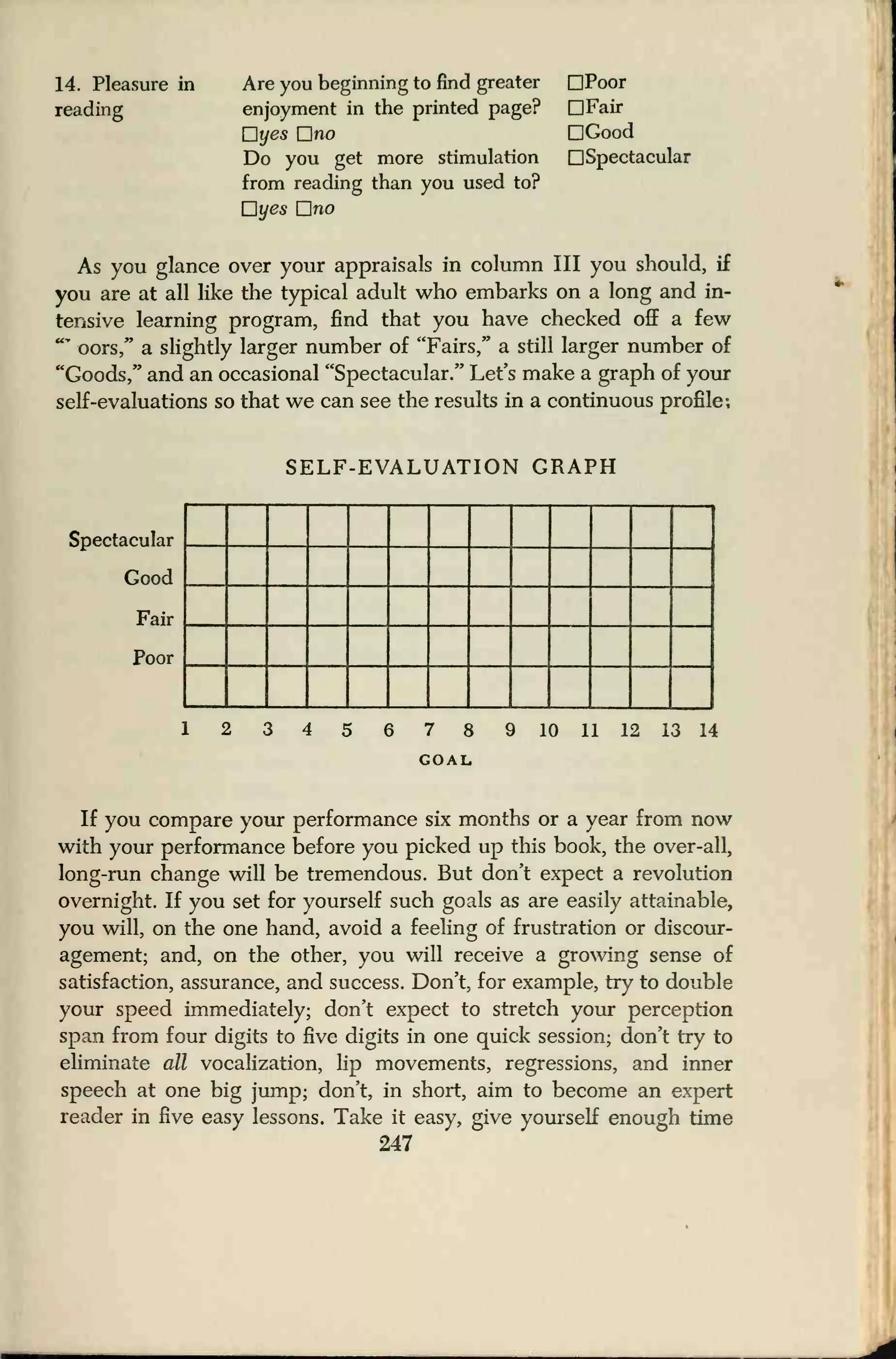 14. Pleasure in Are you beginning to find greater DPoor
reading enjoyment in the printed page? DFair
Dyes Bno DGood
Do you get more stimulation Spectacular
from reading than you used to?
Uyes [Jno
As you glance over your appraisals in column III you should, if
you are at all like the typical adult who embarks on a long and in-
tensive learning program, find that you have checked off a few
"*
oors,'' a slightly larger number of "Fairs," a still larger number of
"Goods," and an occasional "Spectacular." Let's make a graph of your
self-evaluations so that we can see the results in a continuous profile;
SELF-EVALUATION GRAPH
Spectacular
Good
Fair
Poor
7 8
GOAL
9 10 11 12 13 14
If you compare your performance six months or a year from now
with your performance before you picked up this book, the over-all,
long-run change will be tremendous. But don't expect a revolution
overnight. If you set for yourself such goals as are easily attainable,
you will, on the one hand, avoid a feeling of frustration or discour-
agement; and, on the other, you will receive a growing sense of
satisfaction, assurance, and success. Don't, for example, try to double
your speed immediately; don't expect to stretch your perception
span from four digits to five digits in one quick session; don't try to
eliminate all vocalization, lip movements, regressions, and inner
speech at one big jump; don't, in short, aim to become an expert
reader in five easy lessons. Take it easy, give yourself enough time
247
 