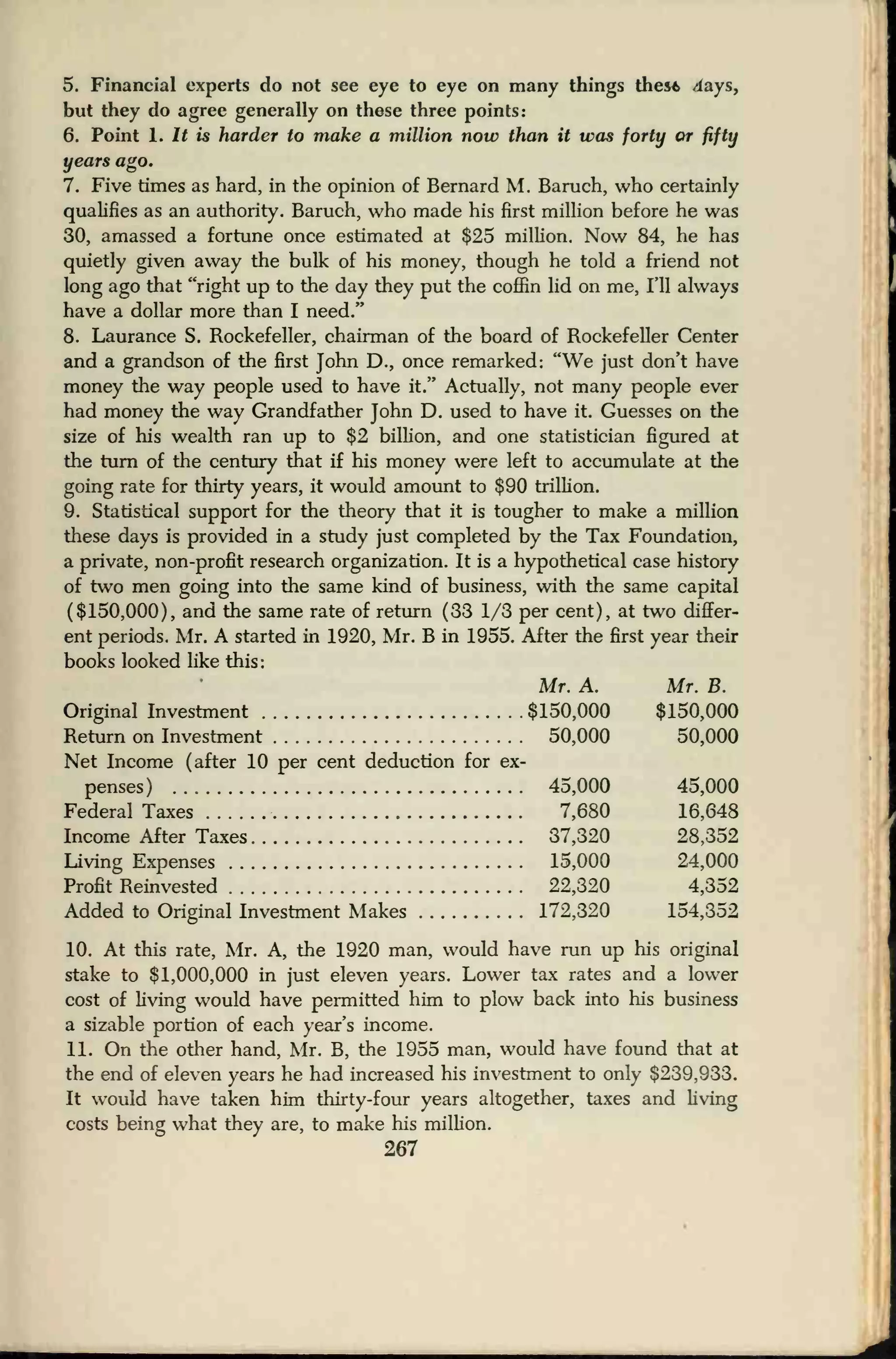 5. Financial experts do not see eye to eye on many things thes* /fays,
but they do agree generally on these three points:
6. Point 1. It is harder to make a million now than it was forty or fifty
years ago.
7. Five times as hard, in the opinion of Bernard M. Baruch, who certainly
qualifies as an authority. Baruch, who made his first million before he was
30, amassed a fortune once estimated at $25 million. Now 84, he has
quietly given away the bulk of his money, though he told a friend not
long ago that "right up to the day they put the coffin lid on me, I'll always
have a dollar more than I need."
8. Laurance S. Rockefeller, chairman of the board of Rockefeller Center
and a grandson of the first John D., once remarked: "We just don't have
money the way people used to have it." Actually, not many people ever
had money the way Grandfather John D. used to have it. Guesses on the
size of his wealth ran up to $2 billion, and one statistician figured at
the turn of the century that if his money were left to accumulate at the
going rate for thirty years, it would amount to $90 trillion.
9. Statistical support for the theory that it is tougher to make a million
these days is provided in a study just completed by the Tax Foundation,
a private, non-profit research organization. It is a hypothetical case history
of two men going into the same kind of business, with the same capital
($150,000), and the same rate of return (33 1/3 per cent), at two differ-
ent periods. Mr. A started in 1920, Mr. B in 1955. After the first year their
books looked like this:
Mr. A. Mr. B.
Original Investment $150,000 $150,000
Return on Investment 50,000 50,000
Net Income (after 10 per cent deduction for ex-
penses) 45,000 45,000
Federal Taxes 7,680 16,648
Income After Taxes 37,320 28,352
Living Expenses 15,000 24,000
Profit Reinvested 22,320 4,352
Added to Original Investment Makes 172,320 154,352
10. At this rate, Mr. A, the 1920 man, would have run up his original
stake to $1,000,000 in just eleven years. Lower tax rates and a lower
cost of living would have permitted him to plow back into his business
a sizable portion of each year's income.
11. On the other hand, Mr. B, the 1955 man, would have found that at
the end of eleven years he had increased his investment to only $239,933.
It would have taken him thirty-four years altogether, taxes and living
costs being what they are, to make his million.
267
 